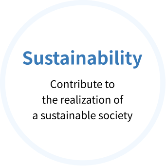 Sustainability Contribute to the realization of a sustainable society