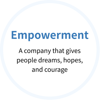 Empowerment A company that gives people dreams, hopes,and courage