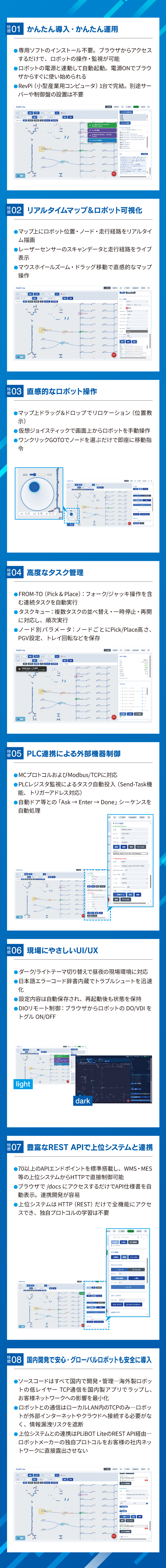 PLiBOT Lite